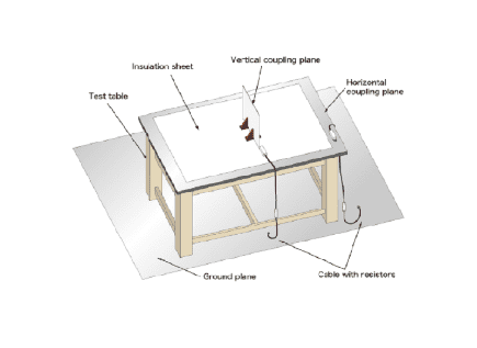 CÔNG TY TNHH THƯƠNG MẠI SHINWA VIỆT NAM