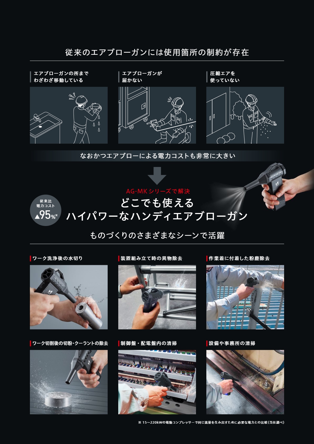 CÔNG TY TNHH THƯƠNG MẠI SHINWA VIỆT NAM